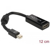 65099, mini DisplayPort 1.1, tata > HDMI mama, pasiv, negru