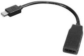 Adaptor Lenovo 0B47089 Mini DisplayPort la HDMI