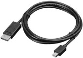 Adaptor Lenovo 0B47091 Mini Display Port la Display Port