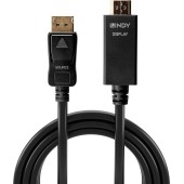 Cablu DisplayPort la HDMI 10.2G 2m