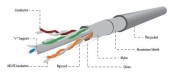 Cablu FTP Gembird FPC-6004-SOL, CAT.6, 305 m (Gri)