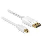 Delock Cable mini Displayport male > Displayport male 2m, white