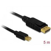 Delock Cable mini Displayport male > Displayport male 5 m