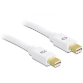 Delock Cable mini Displayport male > Displayport male 5m, white