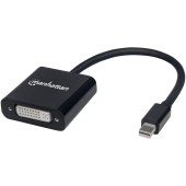 er Mini-DisplayPort la DVI-I-4K@30HZ