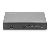 HDMI Video Wall Controller Quelle --> 2x2 Vid.-Leinw