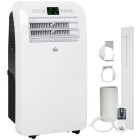 Mobila si decoratiuni > Climatizare si sisteme de incalzire > Ventilatoare