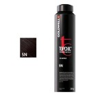 Produse cosmetice